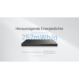 Energiedichte der Nitecore NB10000 Powerbank Gen 3