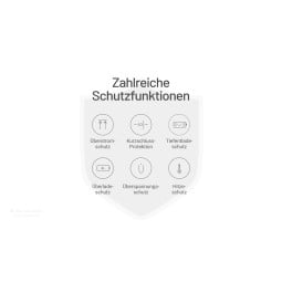 Schutzfunktionen der Nitecore NB20000 Powerbank Gen 3