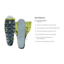 Features des Nemo Pulse UL Quilts