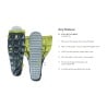 Features des Nemo Pulse UL Quilts
