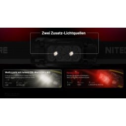 Nitecore HC65 UE Stirnlampe mit zusätzlichen Lichtquellen
