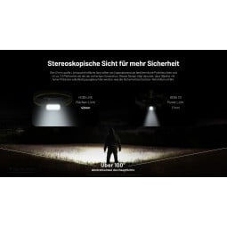 Nitecore HC65 UE Stirnlampe mit 100° Beleuchtungswinkel