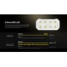 Nitecore HC65 UE Stirnlampe mit 2000 Lumen Maximalleistung