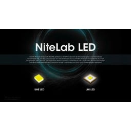 Nitecore HC65 UE Stirnlampe mit hochwertiger LED-Technologie