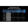 Nitecore MT1A Pro LED Taschenlampe verglichen mit anderen Lampen der Serie