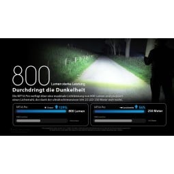 Nitecore MT1A Pro LED Taschenlampe mit 800 Lumen Leuchtkraft