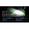Nitecore MT1A Pro LED Taschenlampe mit 800 Lumen Leuchtkraft