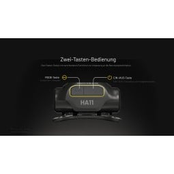 Nitecore HA11 V2 Stirnlampe mit 2-Tasten Bedienung
