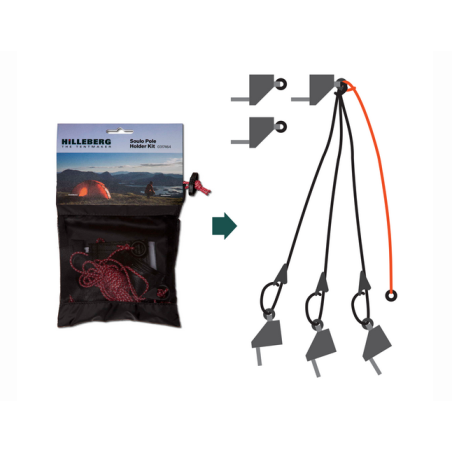 Inhalt Hilleberg Stangenhalter Set Innenzelt Soulo