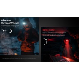 Nitecore HA15 UHE Stirnlampe mit weißen und roten LEDs