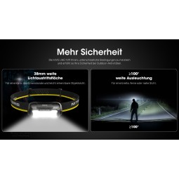 Nitecore HA15 UHE Stirnlampe mit breitem Ausleuchtungswinkel