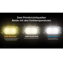 Nitecore NU25 MCT UL Stirnlampe - mit drei verschiedenen Wärmestufen.