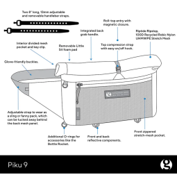 Features Gossamer Gear Piku Sling