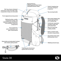 Features Gossamer Gear Skala 38 Ultralight Rucksack