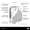 Features am Gossamer Gear Cima 15 Tagesrucksack