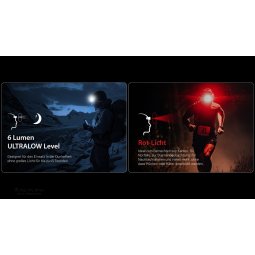 Nitecore NU25 MCT Stirnlampe mit weißen und roten LEDs