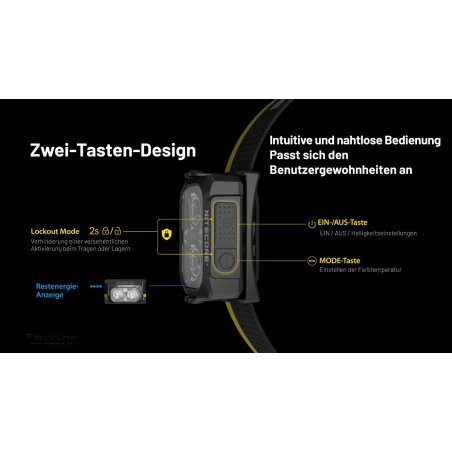 Nitecore NU25 MCT Stirnlampe mit einfacher Bedienung über 2 Schalter