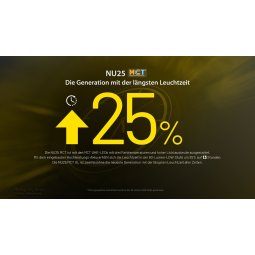 Nitecore NU25 MCT Stirnlampe mit einer 25% längeren Leuchtdauer