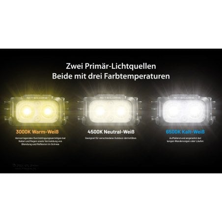 Nitecore NU25 MCT Stirnlampe mit drei verschiedenen Lichtfarben