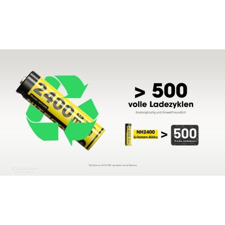 Nitecore Li-Ion Akku 4er Pack mit mehr als 500 Ladezyklen