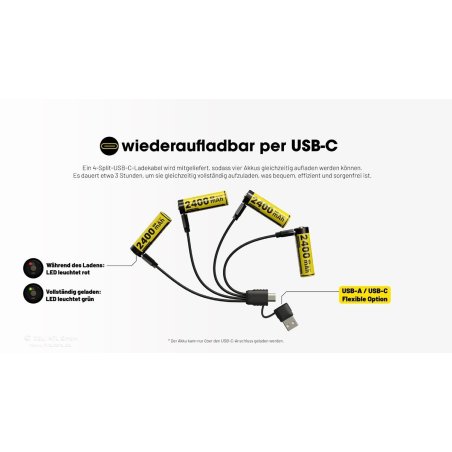 Jeder Akku im Nitecore Li-Ion Akku 4er Pack ist per USB-C Kabel aufladbar und zeigt an, wenn er vollständig geladen ist