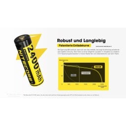 Nitecore Li-Ion Akku 4er Pack mit stabiler Leistung