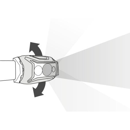 Petzl Actik Core Stirnlampe mit schwenkbarem Lampenkopf