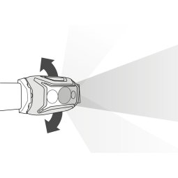 Petzl Actik Core Stirnlampe mit schwenkbarem Lampenkopf