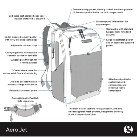 Gossamer Gear Aero Jet Reiserucksack Features