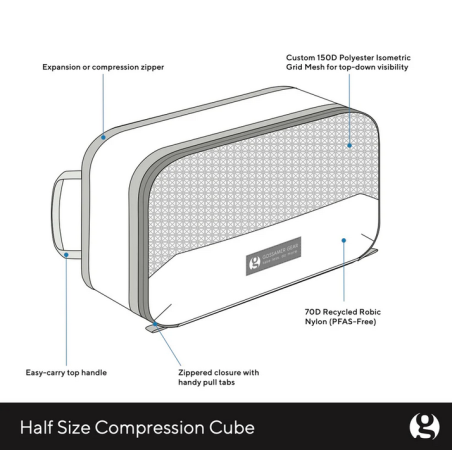 Gossamer Gear Compression Cubes Half Features