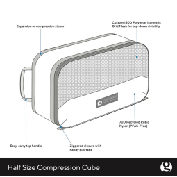 Gossamer Gear Compression Cubes Half Features