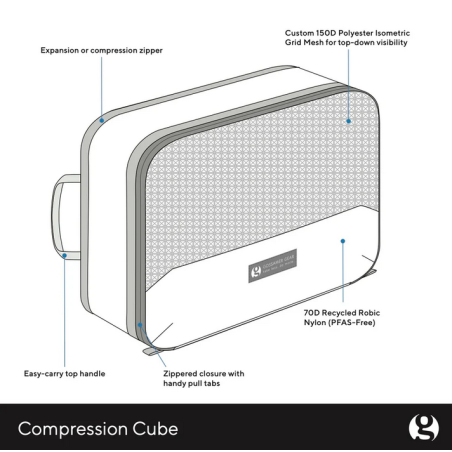 Features Gossamer Gear Compression Cubes L