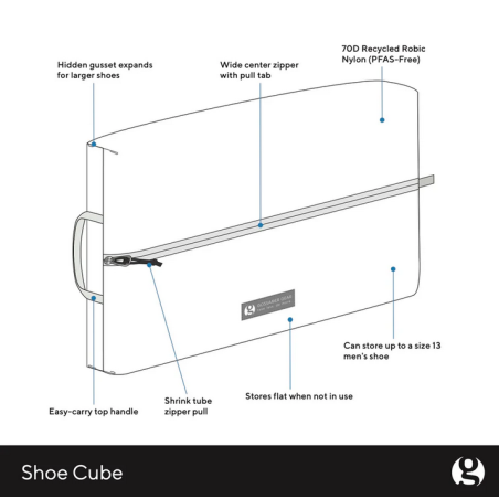 Features der Gossamer Gear Shoe Cube Packtasche