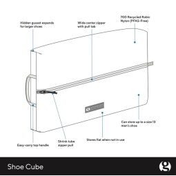 Features der Gossamer Gear Shoe Cube Packtasche