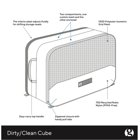 Features Gossamer Gear Dirty Clean Cube
