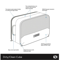 Features Gossamer Gear Dirty Clean Cube
