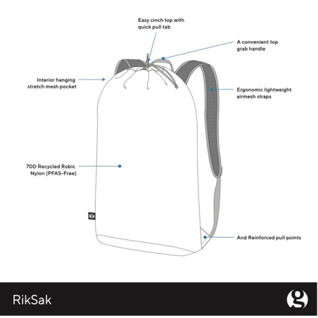 Features des Gossamer Gear RikSak UL Daypacks