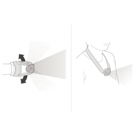 Petzl Tikka Stirnlampe mit schwnkbarem Kopf und Umhängeoption