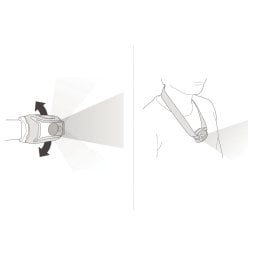Petzl Tikka Stirnlampe mit schwnkbarem Kopf und Umhängeoption