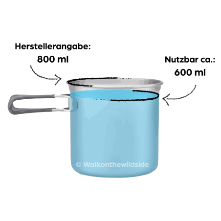 Toaks Titanium Compact Cookset mit maximal nutzbarem Volumen im Kochtopf von ca. 600 ml