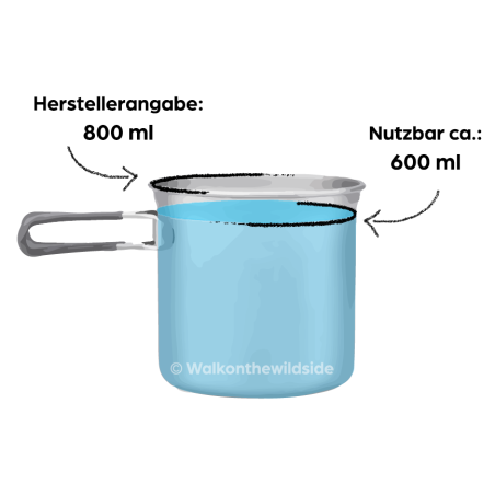 Toaks Titanium Freedom Cookset nutzbares Volumen kleiner Topf