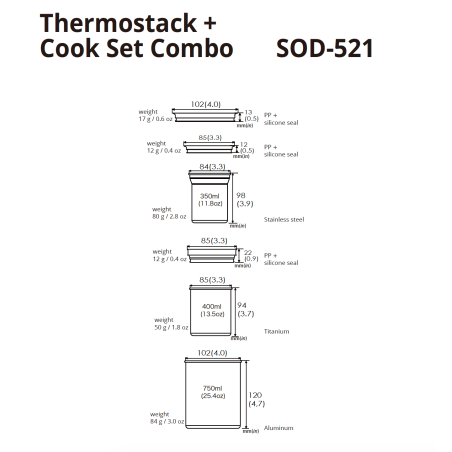 Soto Thermostack Cook Set Combo Abmessungen und Gewichte