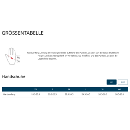Montbell Climabarrier Gloves Größenermittlung