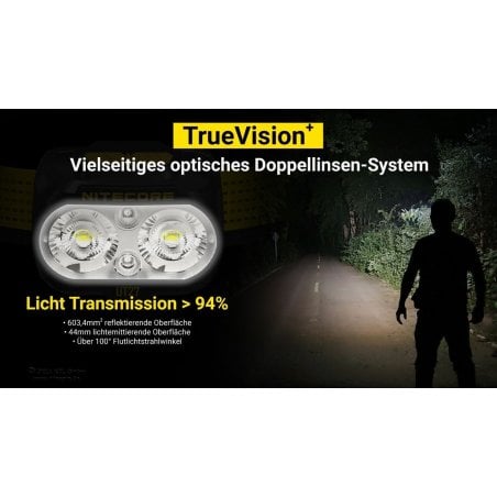 Nitecore UT27 MCT Stirnlampe mit einer hochwertigen Linse für maximale Lichtausbeute