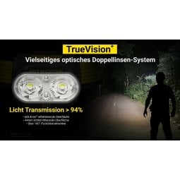 Nitecore UT27 MCT Stirnlampe mit einer hochwertigen Linse für maximale Lichtausbeute