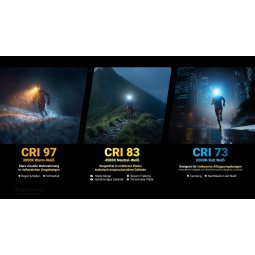 drei Lichtfarben der Nitecore UT27 MCT Stirnlampe passen zu deiner individuellen Strecke