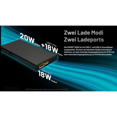 Nitecore Powerbank SUMMIT10000 mit automatischer Geräterkennung für den optimalen Output