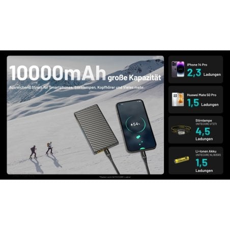 Nitecore Powerbank SUMMIT10000 mit 10.000 mAh für mehrere Ladyzyklen verschiedener Geräte