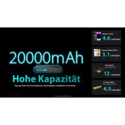 Nitecore Powerbank SUMMIT20000 mit 20.000 mAh Kapazität für viele Ladevorgänge