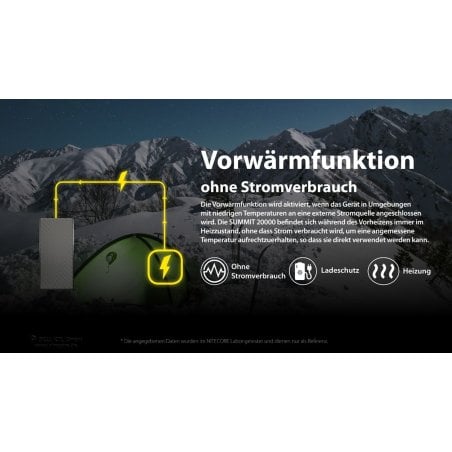 Ist die Nitecore Powerbank SUMMIT20000 bei Kälte am Strom angeschlossen, kostet die Vorwärmfunktion keine Akkuladung